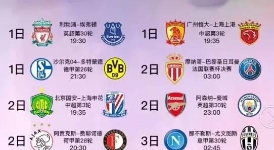 上表现起伏