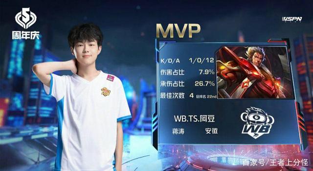 森林短期成 森林短期成