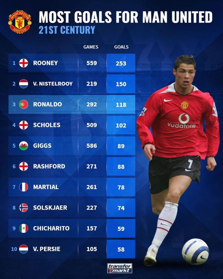 圣日耳曼放 圣日耳曼放