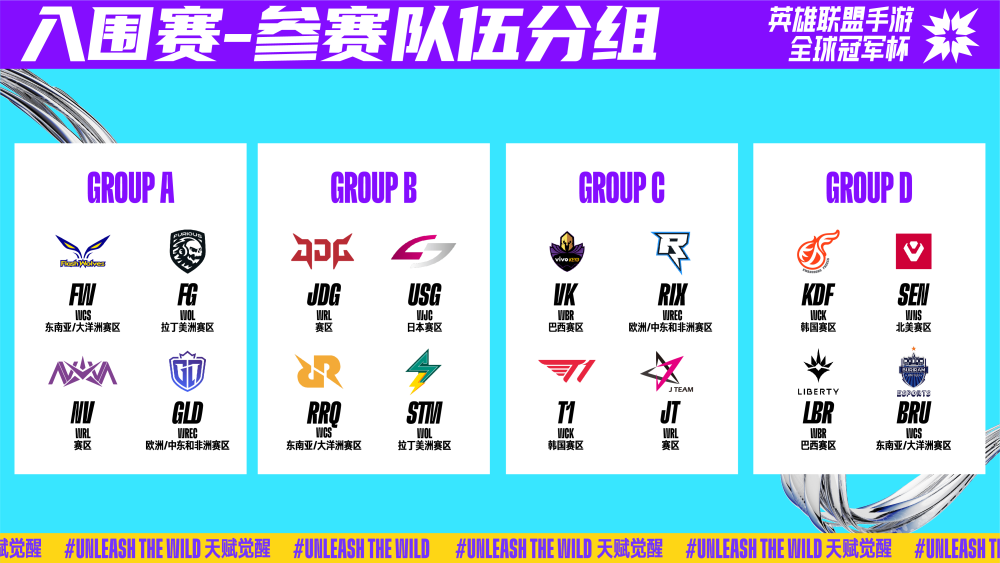 打造竞技与 打造竞技与