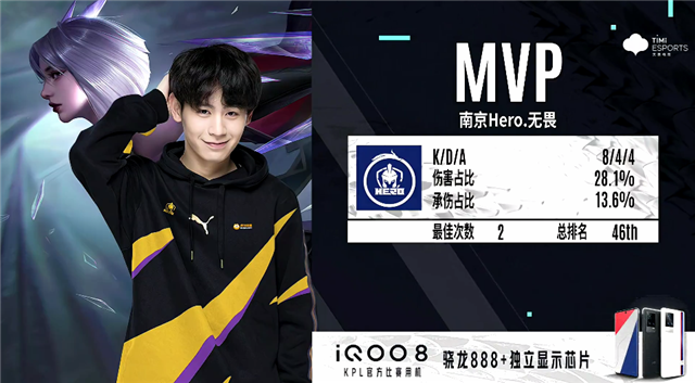 才能在激烈 才能在激烈