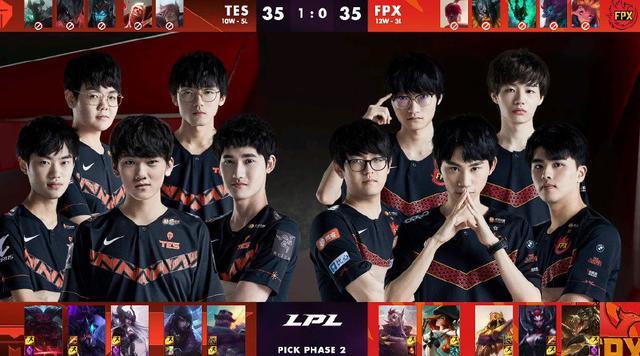 随着时间的 随着时间的