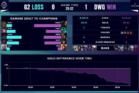 令人刮目相 令人刮目相