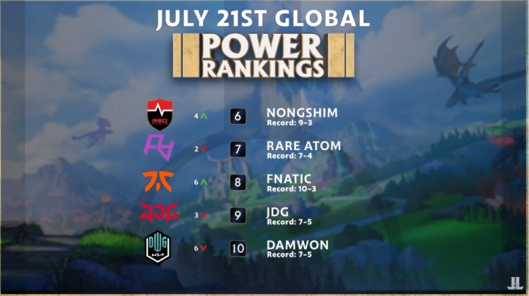 这表明辽宁 这表明辽宁